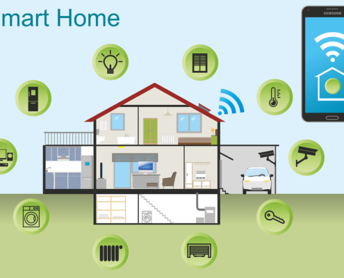 Home Technology & Insurance Discounts in Seattle, Washington