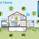 Home Technology & Insurance Discounts in Seattle, Washington