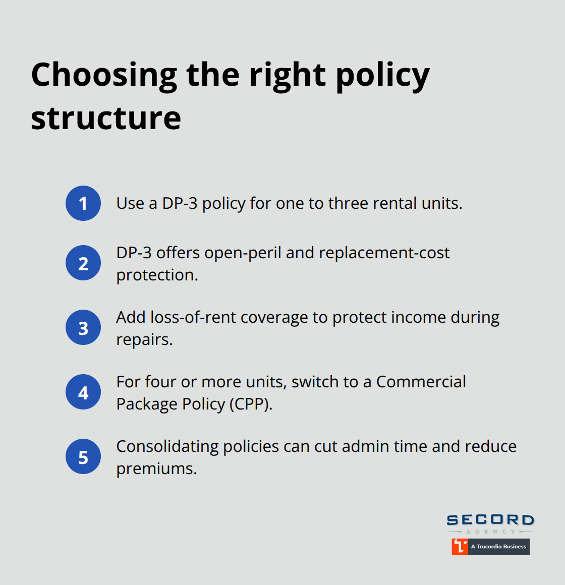 Quick guide to selecting DP-3 or a CPP for Washington landlord properties