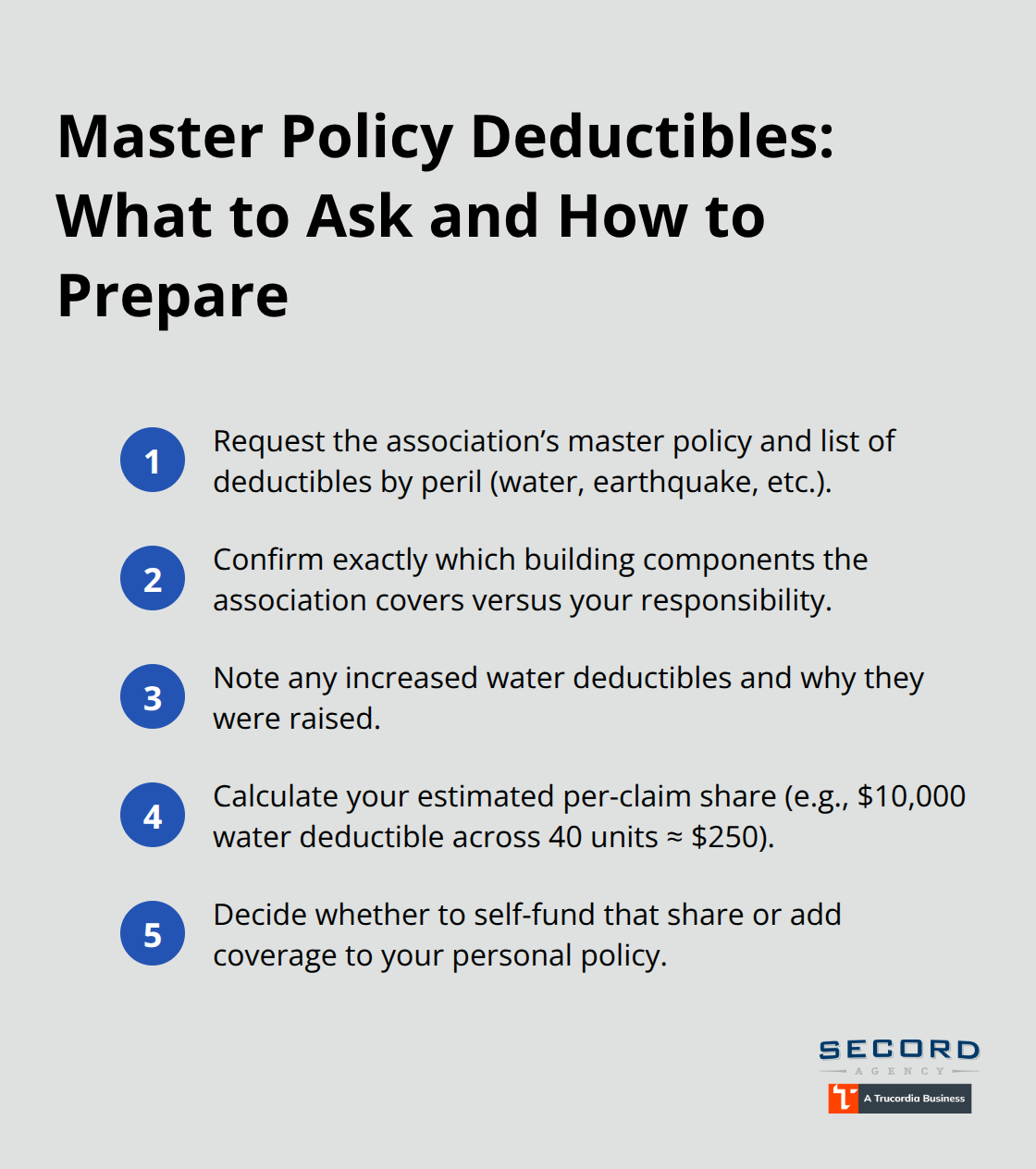 Compact list outlining steps to gather master policy details, estimate your share, and align your personal policy.