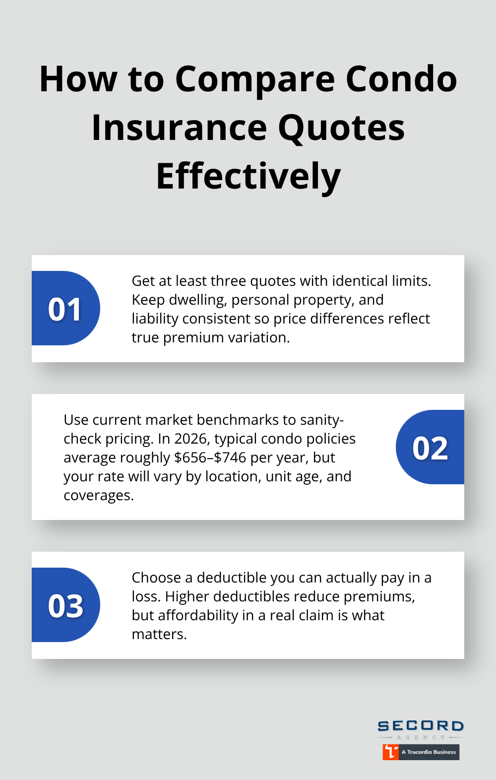 Three-point checklist for apples-to-apples condo insurance quote comparisons and deductible selection. - Condo homeowners insurance