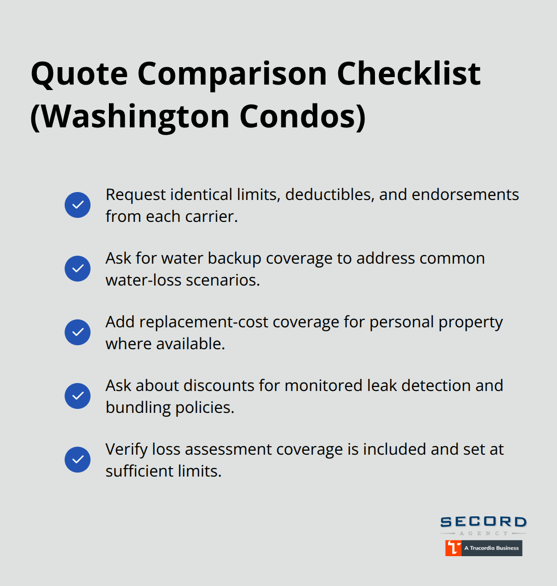 Checklist of what to confirm when comparing Washington condo insurance quotes. - Condo insurance Washington