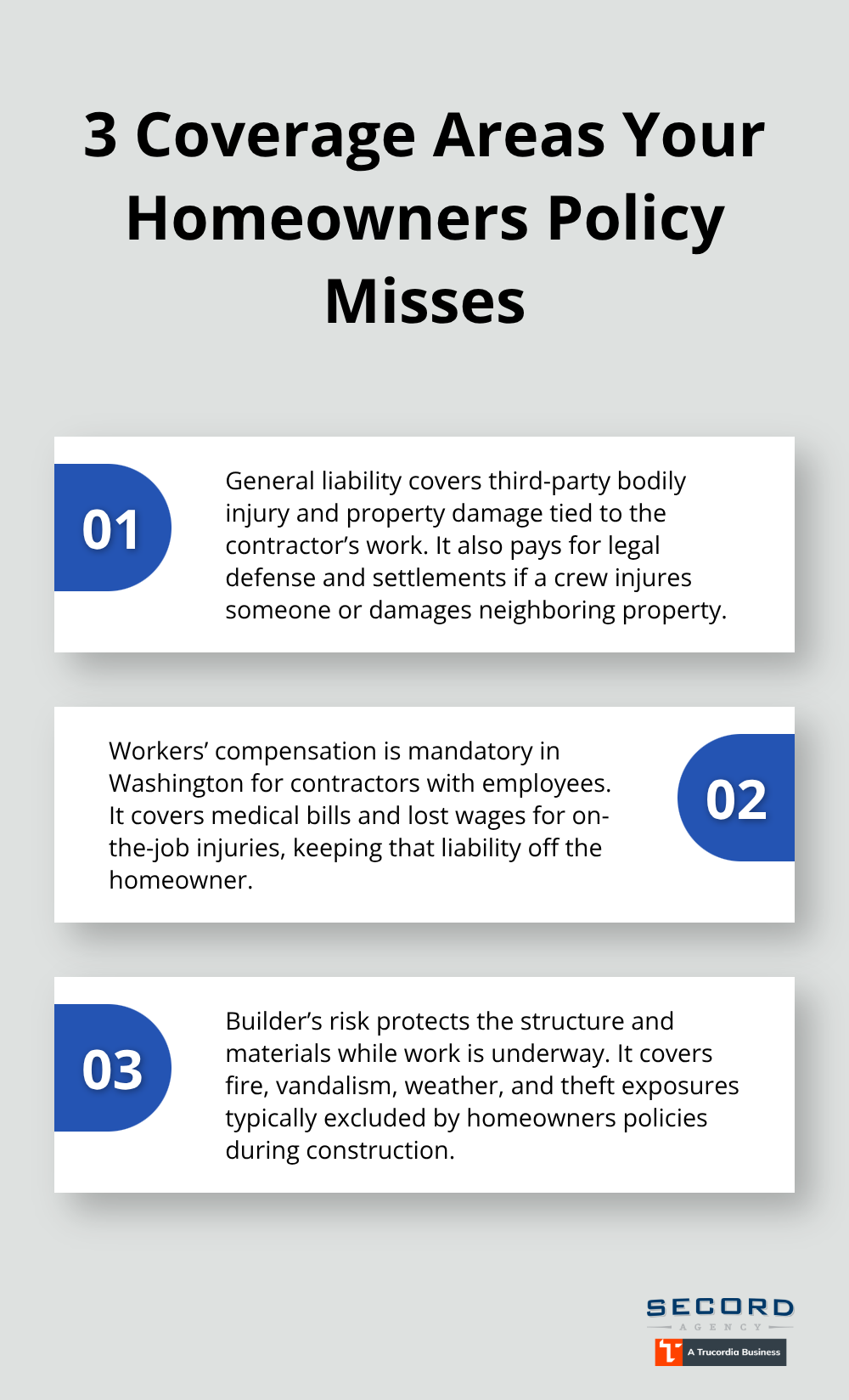 Overview of general liability, workers’ compensation, and builder’s risk protections contractors carry in Washington. - Contractor insurance quotes WA