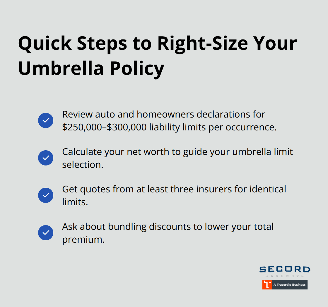 Checklist of actions to match umbrella coverage to your assets and reduce costs. - High value umbrella protection