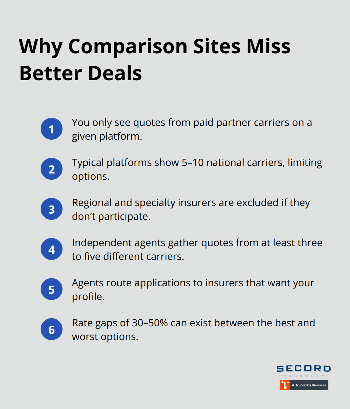 Compact list of reasons independent agents outperform comparison platforms. - Independent auto insurance quotes