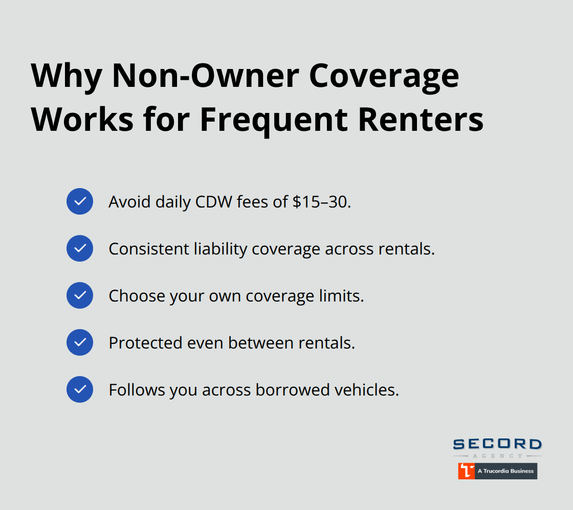 Checklist of benefits showing why frequent renters gain from non-owner coverage.