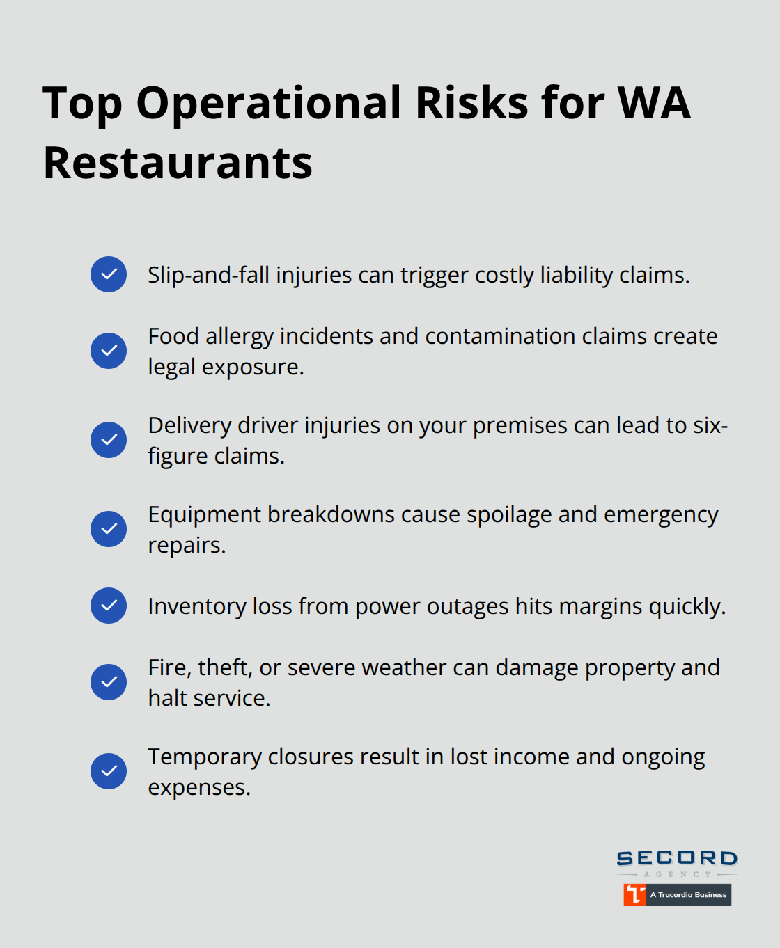 Checklist of key operational risks faced by Washington restaurants