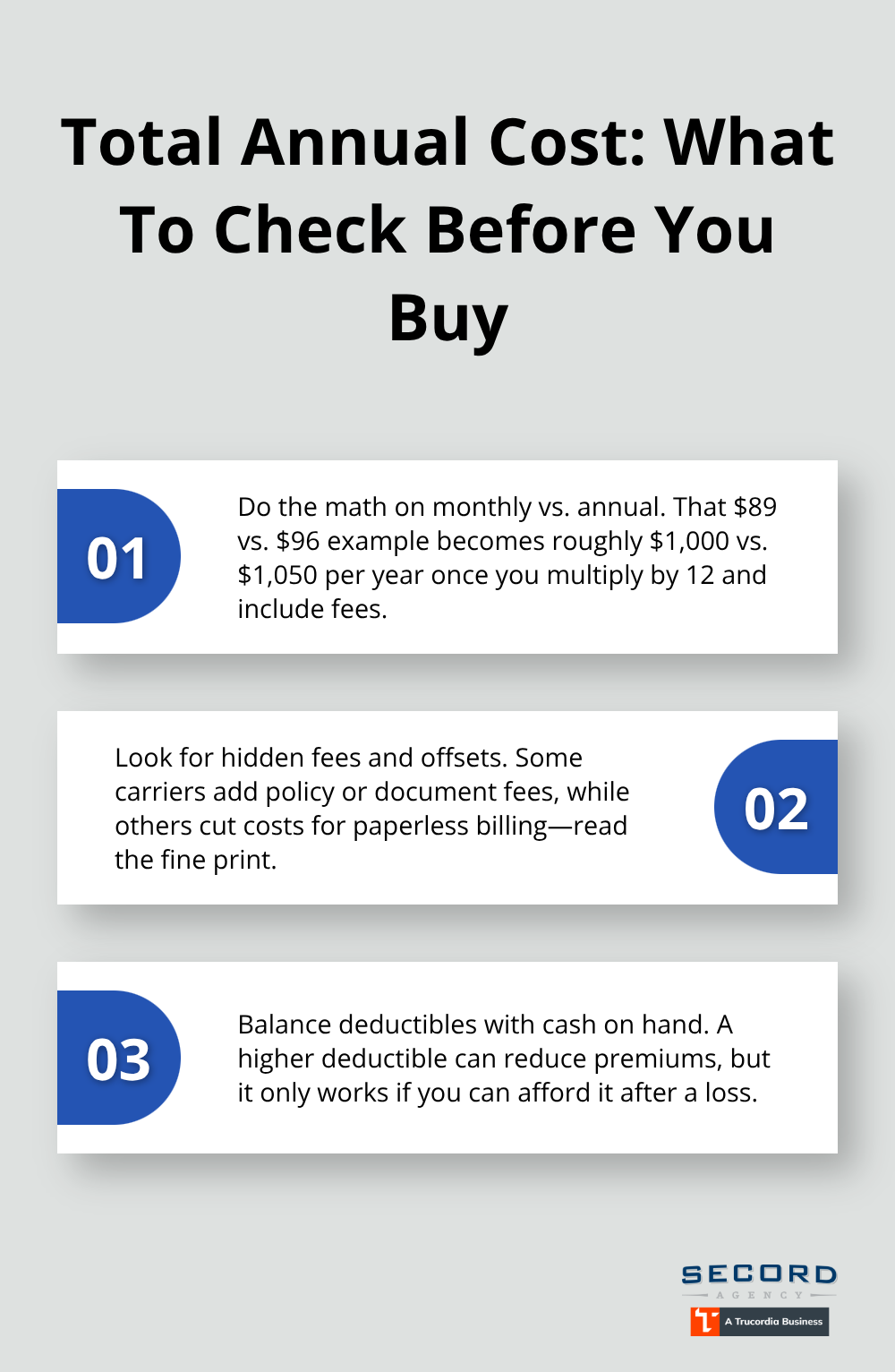 Three key considerations to calculate the true annual cost of your auto insurance.