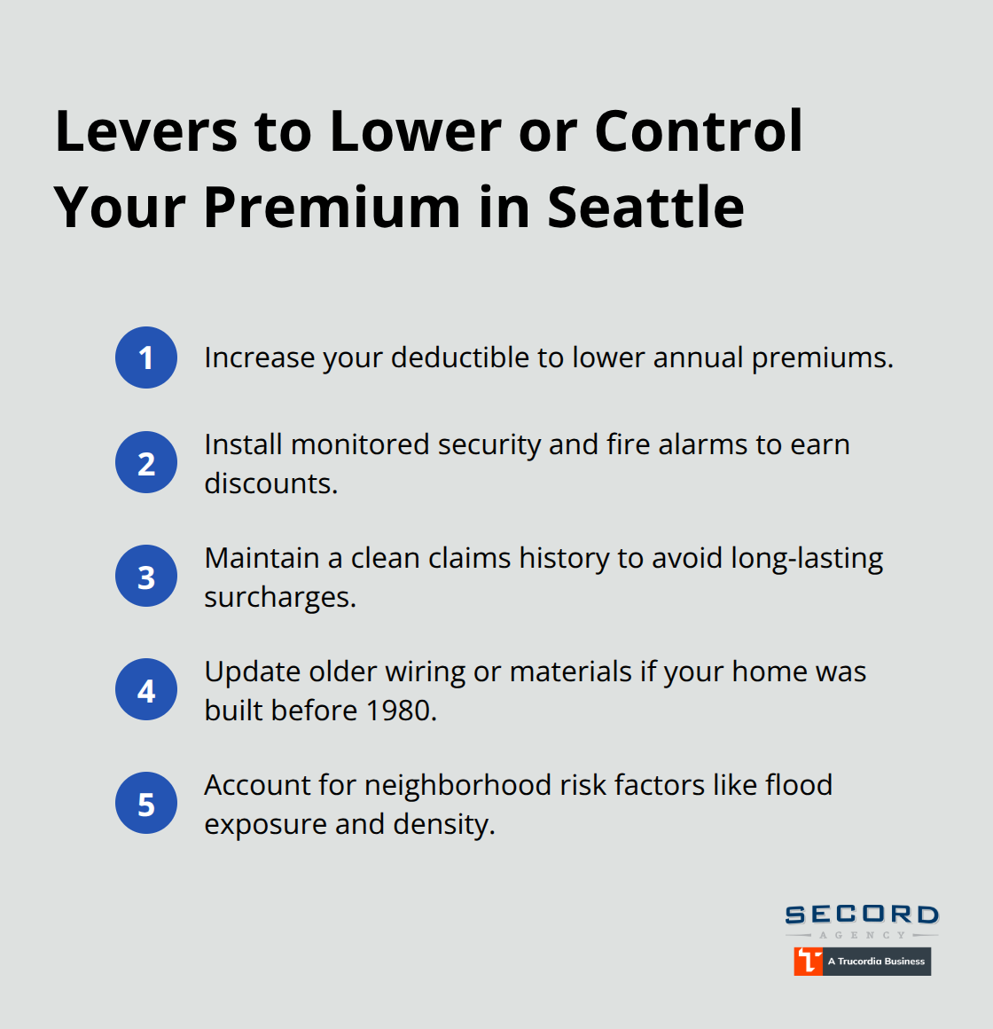 Compact list of actionable ways Seattle homeowners can influence insurance premiums