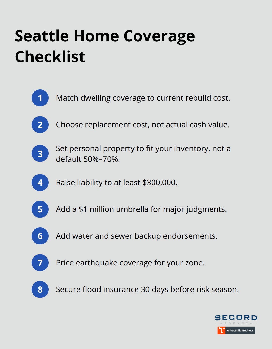 Compact checklist of essential Seattle homeowner coverage decisions and add-ons. - Seattle homeowners insurance policy