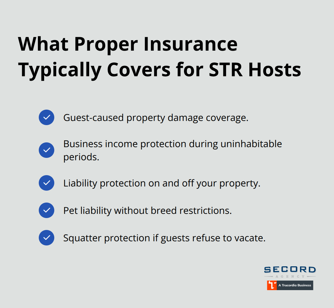 Key Proper Insurance coverages that close common gaps for Seattle vacation rentals
