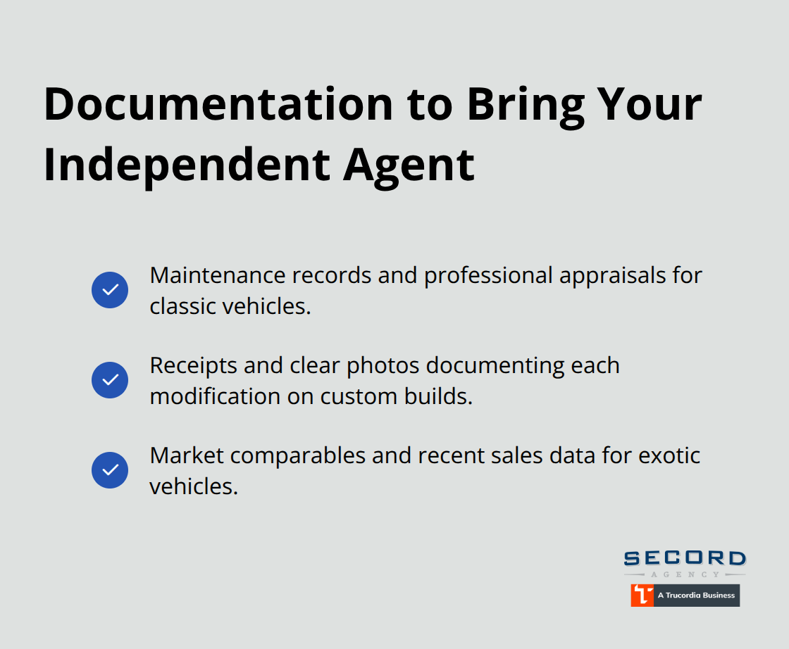 Checklist of documentation for classics, custom builds, and exotic vehicles in Washington.