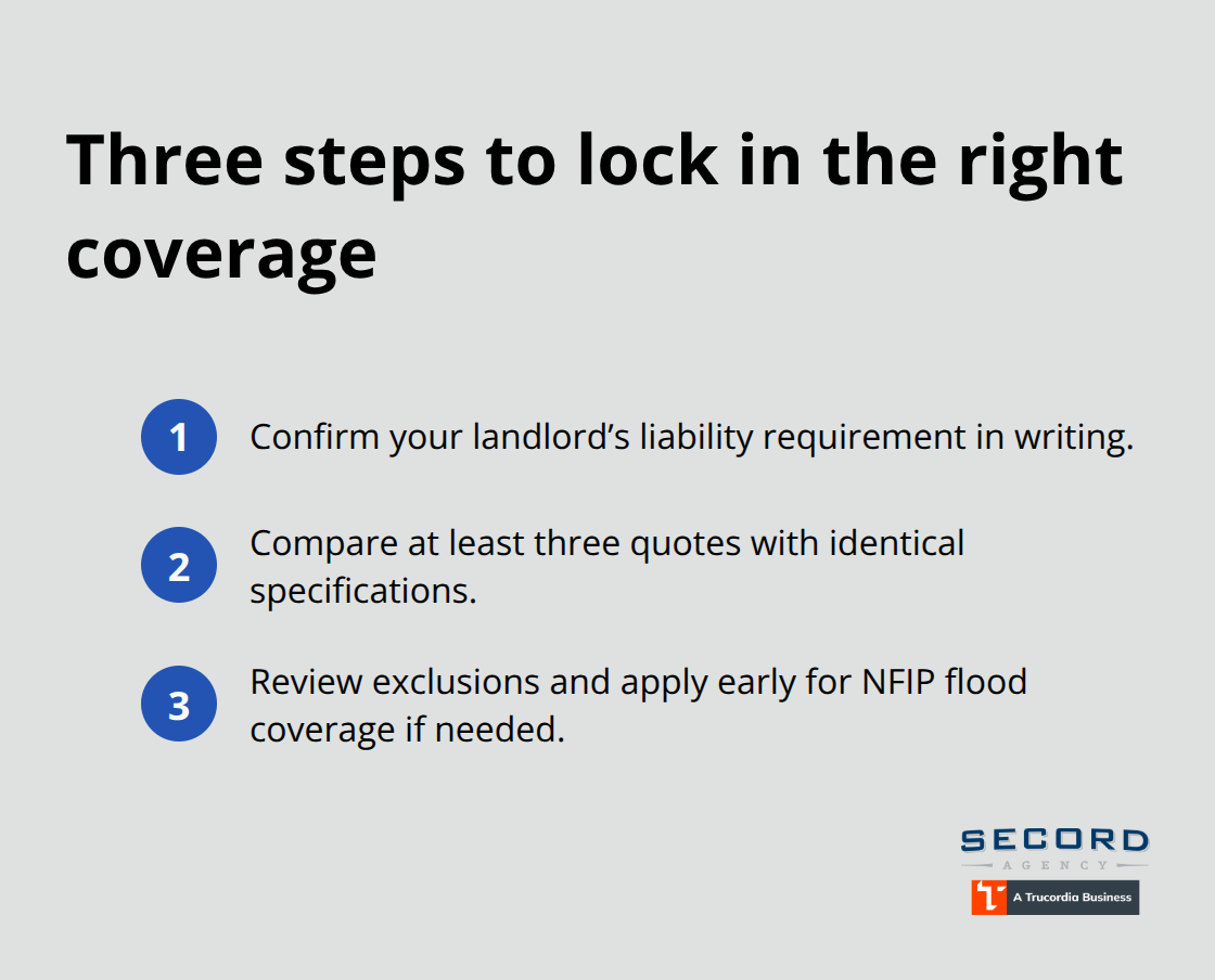 Compact list of three steps Washington renters can take to secure proper tenant liability insurance. - Tenant liability insurance WA