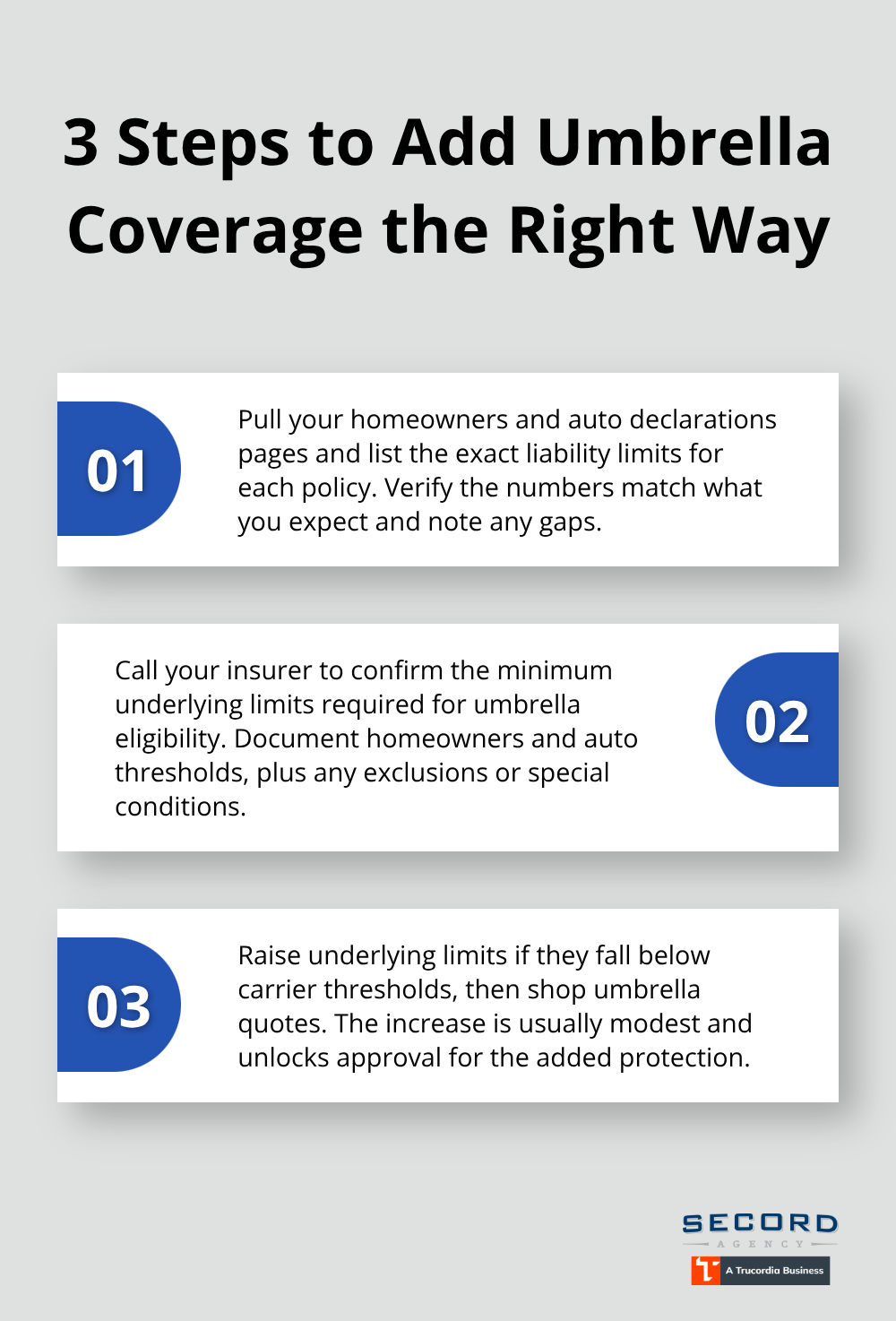 Clear three-step process for securing umbrella insurance and meeting carrier requirements - Umbrella insurance for WA