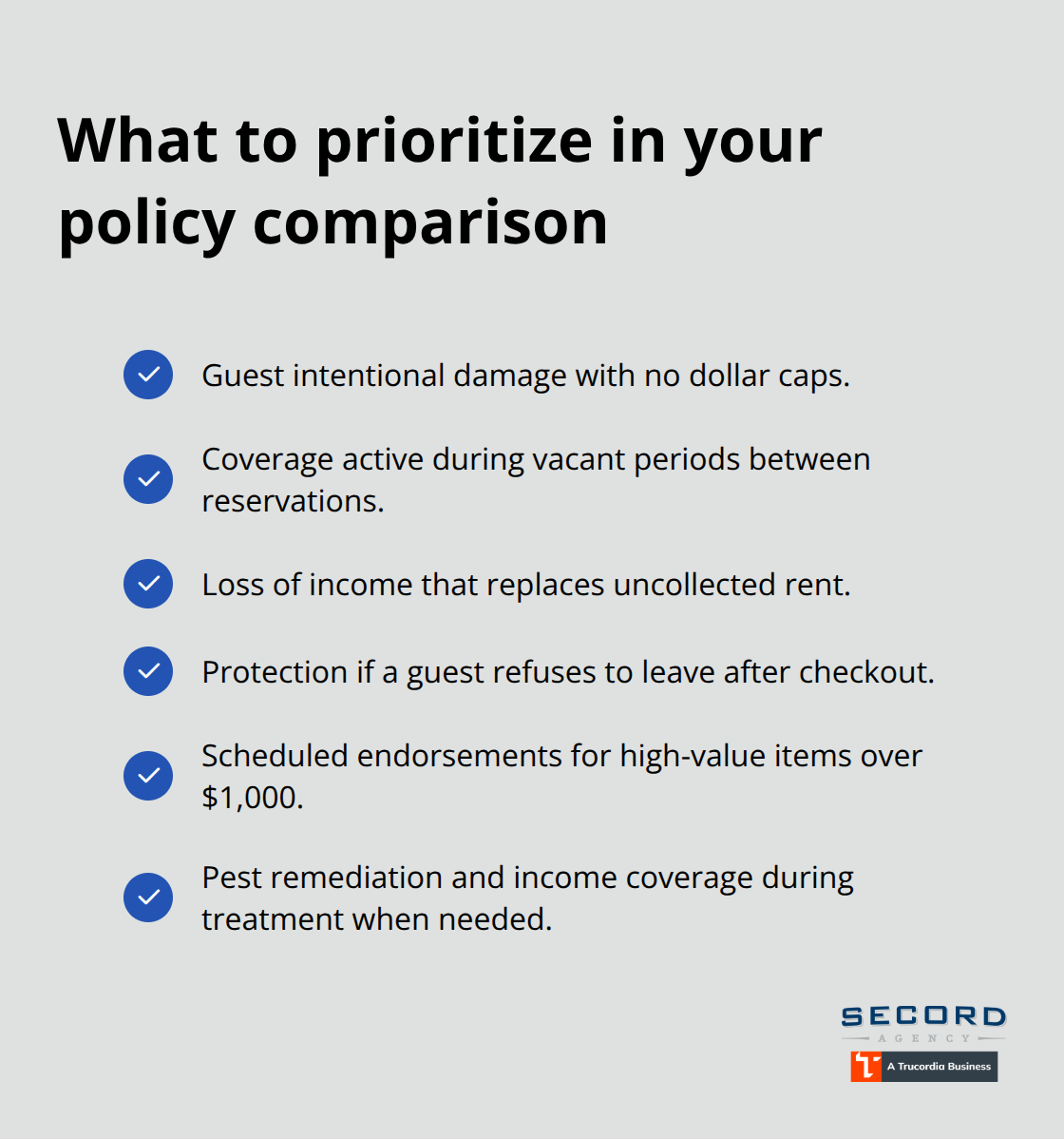 Checklist of high-priority coverage features for U.S. vacation rental insurance shoppers. - Vacation rental insurance policy
