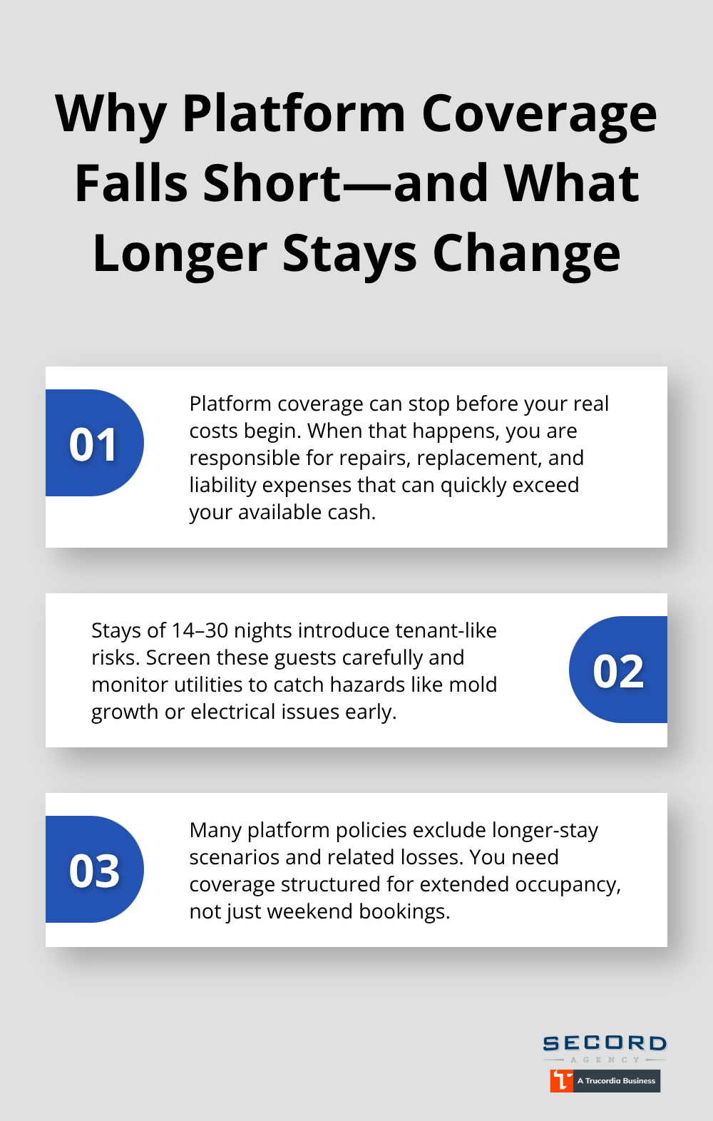 Three key realities about platform insurance limits and risks from 14–30 night stays - Vacation rental liability WA
