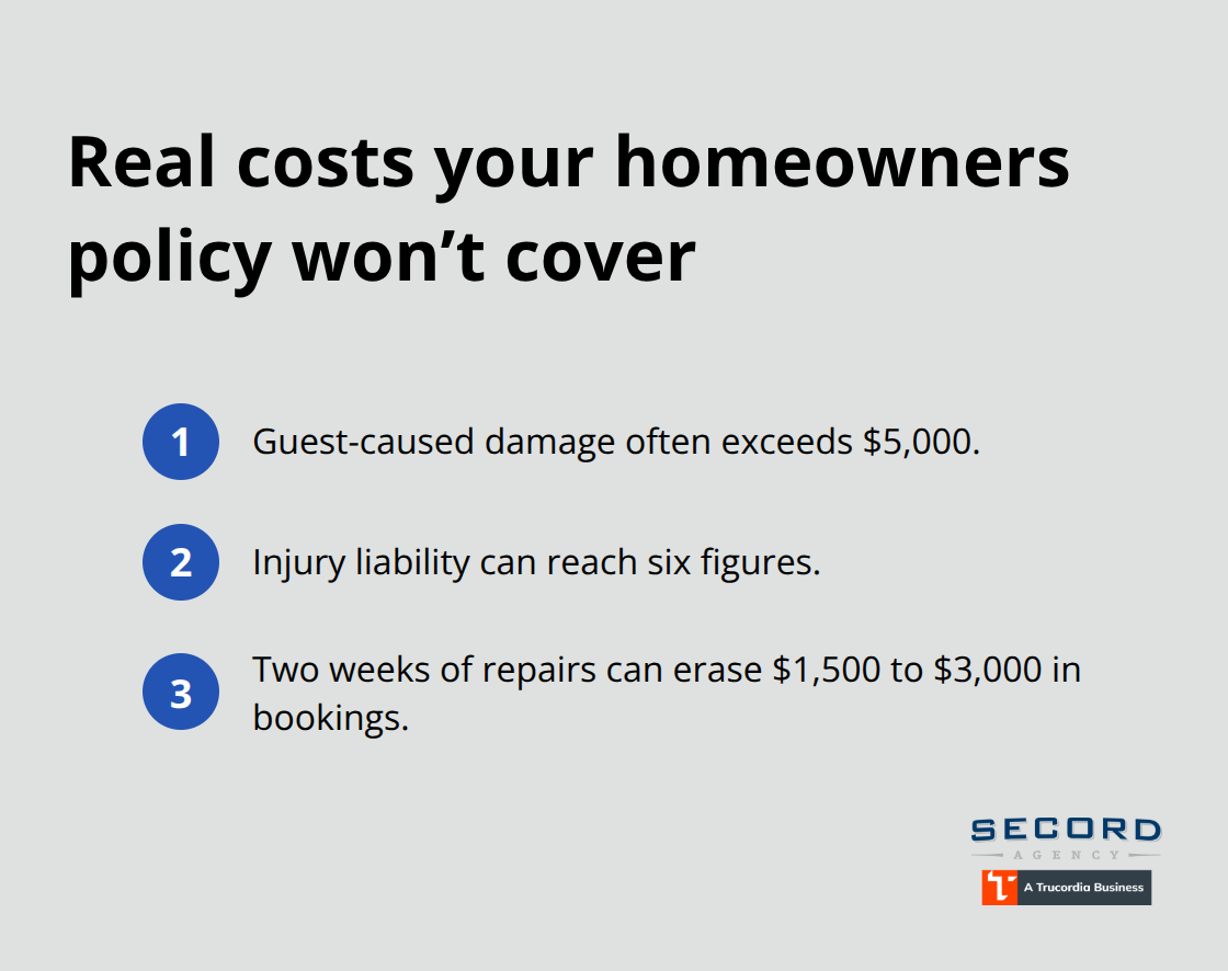 Three common uncovered costs for vacation rental owners