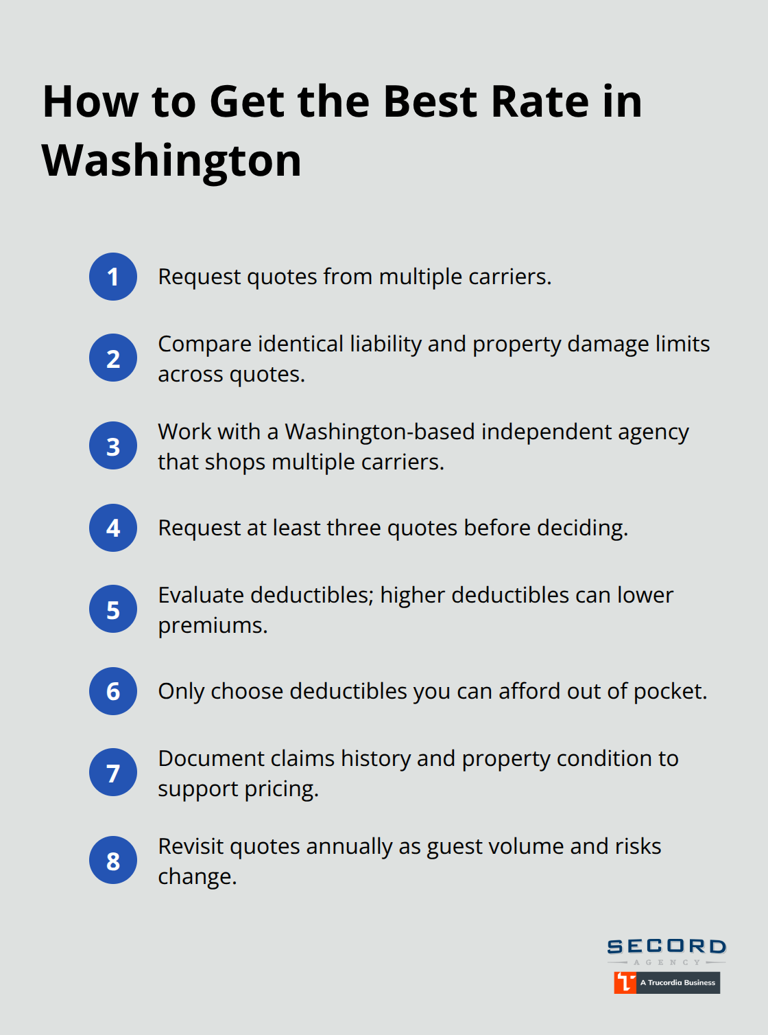 Actionable steps to secure competitive short-term rental insurance pricing in Washington