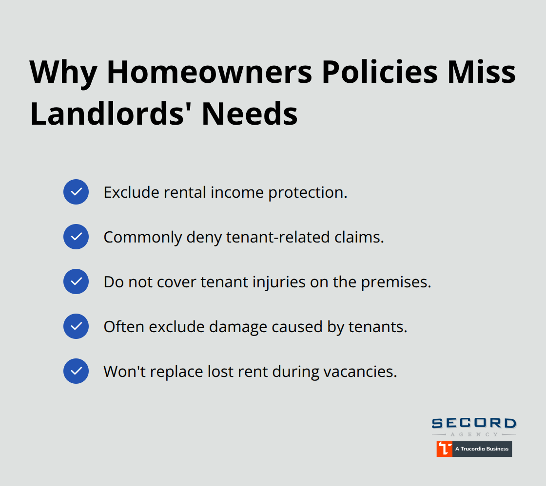 Key exclusions in standard homeowners policies for Washington landlords - Washington landlord insurance options