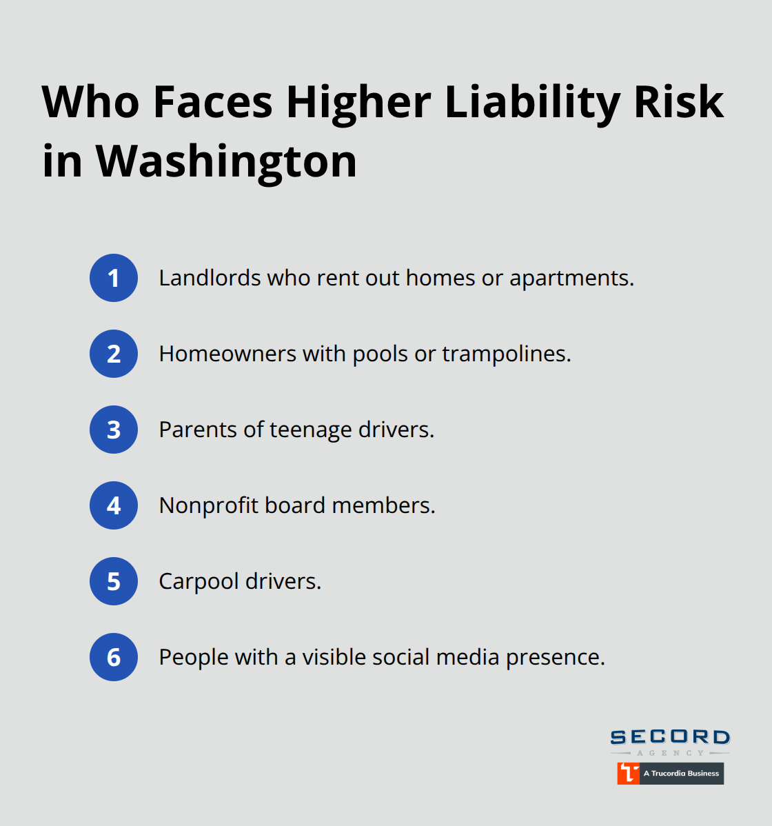 High-risk groups that benefit most from umbrella insurance in Washington.